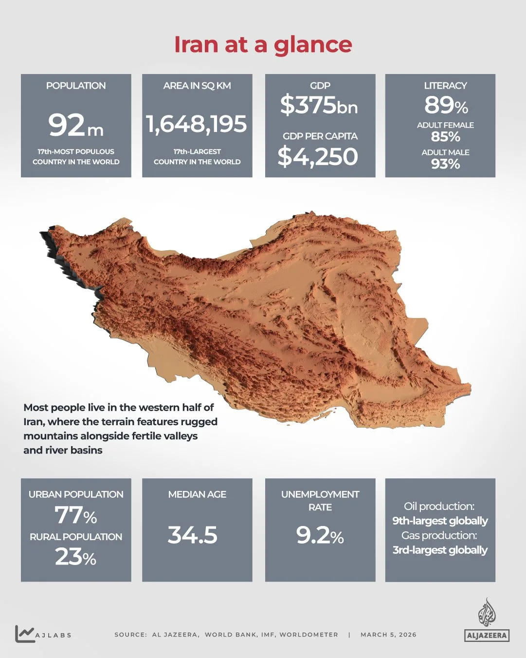 Тегеран відповідає: чи підтримує Америка атаки на Іран?