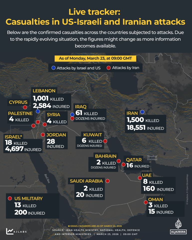 Війна на Близькому Сході: тривають переговори, але чи є вони доречними?