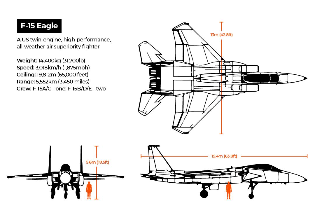 Другий пілот винищувача F-15E, збитого в Ірані, був врятований через 48 годин