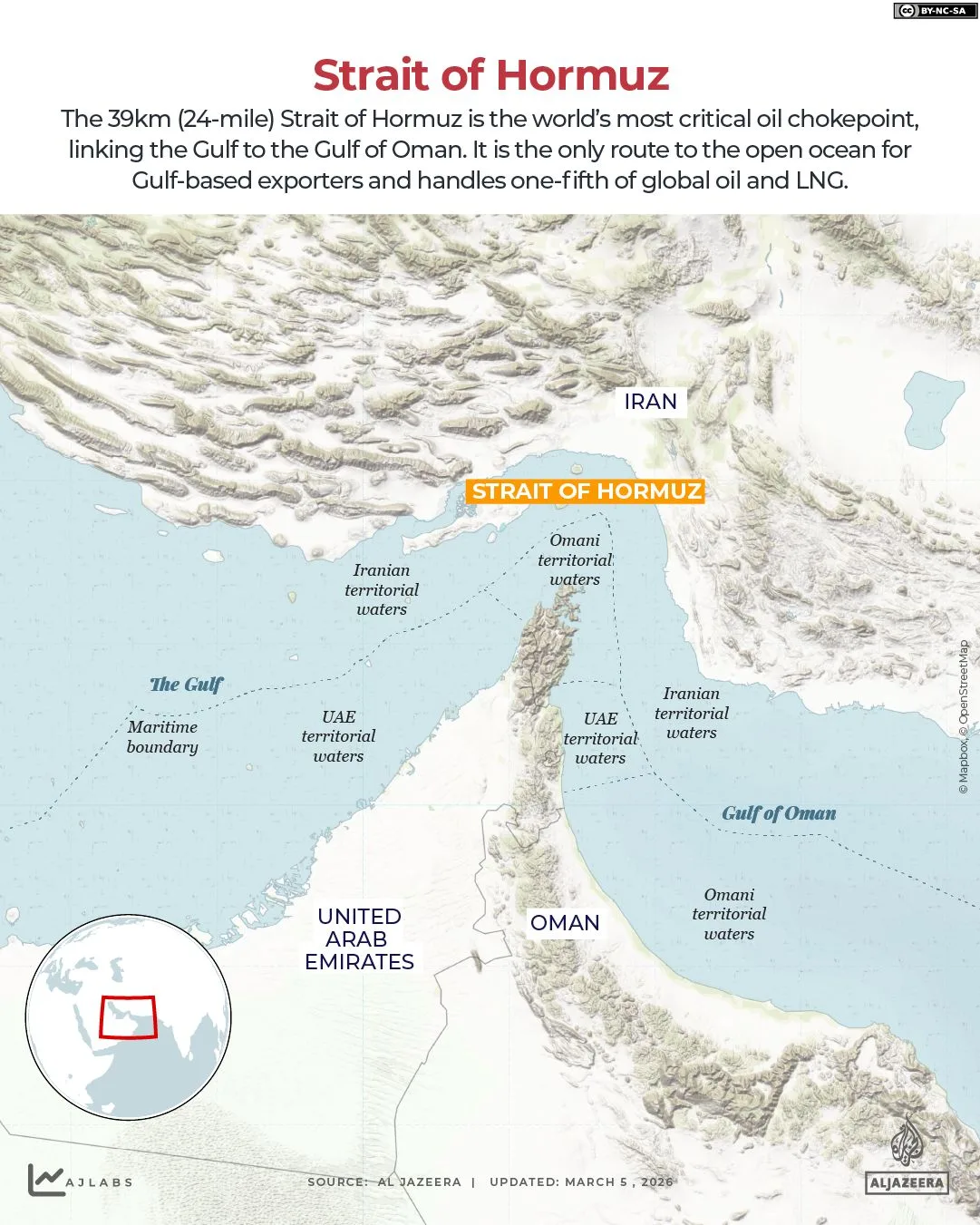 Iran and US Clash Over Strategic Strait of Hormuz Energy Route