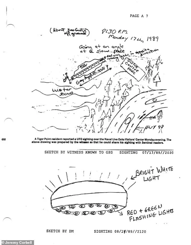 Unidentified Flight Objects: Los Alamos Documents Reveal Government UFO Tracking.
