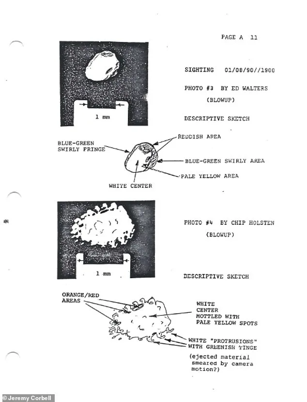 Unidentified Flight Objects: Los Alamos Documents Reveal Government UFO Tracking.