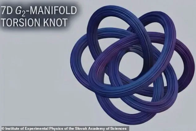 Unraveling the Mystery: Scientist Propose 7 Dimensions to Solve Black Hole Paradox