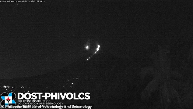 Green fireball and lava erupt simultaneously over Mount Mayon in Philippines