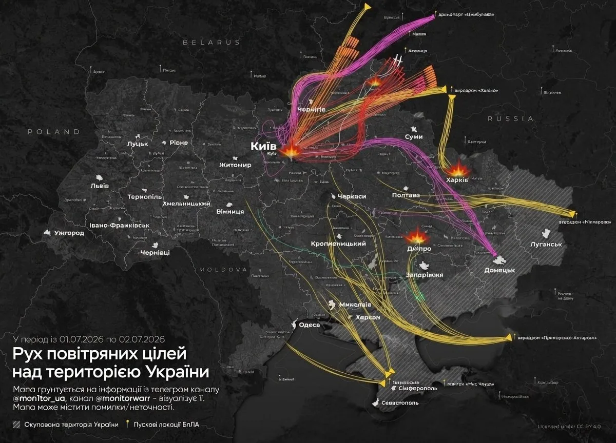 Росія перейшла від цільових атак до руйнування ланцюгів постачання