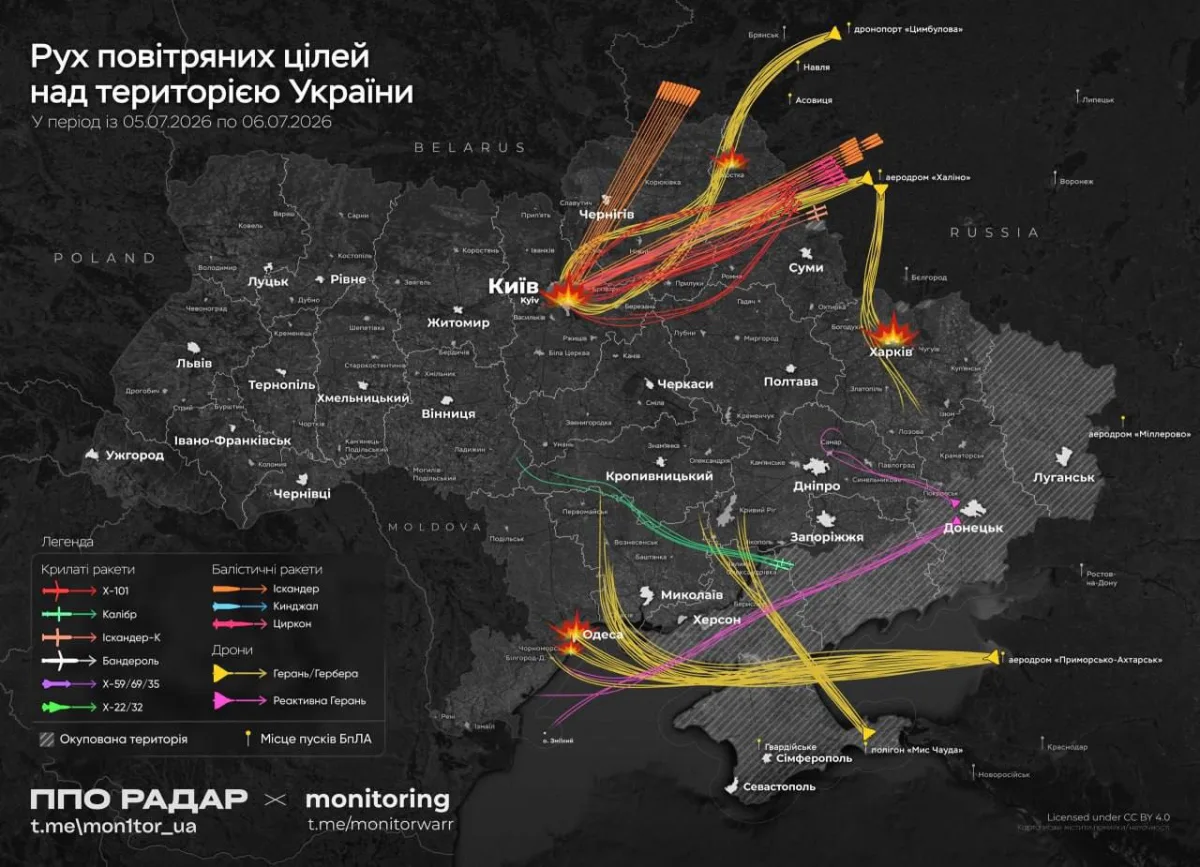 Москва посиліла удари по Україні після ракетних атак на її міста.